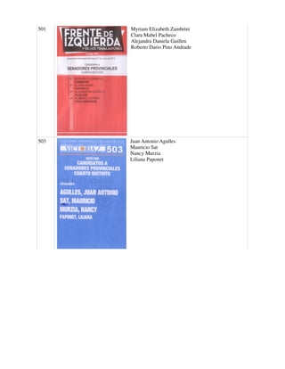 501 Myriam Elizabeth Zambrini
Clara Mabel Pacheco
Alejandra Daniela Guillen
Roberto Dario Pino Andrade
503 Juan Antonio Agulles
Mauricio Sat
Nancy Murzia
Liliana Paponet
 