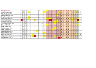 Tales Junior (15)
Lucas Rodrigues (15)
Edvaldo Oliveira (15)
Guilherme Berger (15)
Tiago Zanotti (15)
João Paulo Comã (15)
Matheus Jacob (15)
Cosme Mattedi (15)
Rendrick S. Candido (15)
Emerson Ponath
Rafael Toledo (15)
Gustavo Berger (15)
Jhems Thomas (15)
Pablo Formentini (15)
Emerson Junior (15)
José R. de Brito (15)
Silas Nascimento (15)
Jorge Efrahim (com. Téc.)

- - - 1 1 - - - - - - - S - - 1
- - 1
- - - - - - - - - - - - - - 1
- - - - -

-

1
-

2
1
-

-

- 1 - - - - - 1
1 - - - - - - -

-

2
1
1
1
S
-

0
1
1
-

1
-

-

1
4
1
-

-

-

1
S
-

2
1
S

-

1

-

1
1
-

W
W
W
W
W
W
W
W
W
W
W
W
W
W
W
W
W
S

W
W
W
W
W
W
W
W
W
W
W
W
W
W
W
W
W
S

W
W
W
W
W
W
W
W
W
W
W
W
W
W
W
W
W
W

W 3
W W W W W 1
W W W W W W W W W W W W -

2
-

-

-

- 2 1
- - - - - - - - - - - -

3

0

 