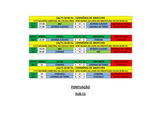 (16/7)-18:40 Hs - CERIMÔNIA DE ABERTURA
17/7-REUNIÃO ARBITRAL NA ESCOLA PROF. JOSÉ NUNES AO LADO DA PREFEITURA VELHA (8:00 hs)
17/7
17:30
ABC
2 X 1
AFONSO CLÁUDIO
LARANJA DA TERRA
18/7
17:30
AFONSO CLÁUDIO
0 X 1
LARANJA DA TERRA
BAIXO GUANDU

DATA HORA
16/7

16:20

LOCAL
AFONSO CLÁUDIO

13 X 13
2

X

VISITANTE
ITARANA

1

ARBITRAGEM
ITAGUAÇU

(16/7)-18:40 Hs - CERIMÔNIA DE ABERTURA
17/7-REUNIÃO ARBITRAL NA ESCOLA PROF. JOSÉ NUNES AO LADO DA PREFEITURA VELHA (8:00 hs)
17/7
16:20
ABC
1 X 1
AFONSO CLÁUDIO
LARANJA DA TERRA
18/7
16:20
ITARANA
1 X 3
ABC
BAIXO GUANDU

DATA HORA
16/7

15

LOCAL
ITARANA

15 X 15
1

X

0

VISITANTE

ARBITRAGEM

LARANJA DA TERRA

ITAGUAÇU

(16/7)-18:40 Hs - CERIMÔNIA DE ABERTURA
17/7-REUNIÃO ARBITRAL NA ESCOLA PROF. JOSÉ NUNES AO LADO DA PREFEITURA VELHA (8:00 hs)
17/7
15
ITAGUAÇU
3 X 1
ITARANA
LARANJA DA TERRA
18/7
15
LARANJA DA TERRA
0 X 2
ITAGUAÇU
BAIXO GUANDU

PONTUAÇÃO
SUB-11

 
