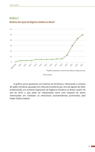 O gráfico acima apresenta um histórico do fenômeno, informando o número
de ações climáticas ajuizadas em tribunais brasile...