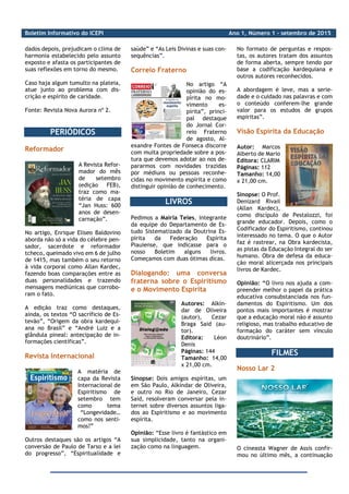 Boletim Informativo do ICEPI Ano 1, Número 1 - setembro de 2015
_________________________________________________________________________
dados depois, prejudicam o clima de
harmonia estabelecido pelo assunto
exposto e afasta os participantes de
suas reflexões em torno do mesmo.
Caso haja algum tumulto na plateia,
atue junto ao problema com dis-
crição e espírito de caridade.
Fonte: Revista Nova Aurora nº 2.
PERIÓDICOS
Reformador
A Revista Refor-
mador do mês
de setembro
(edição FEB),
traz como ma-
téria de capa
“Jan Huss: 600
anos de desen-
carnação”.
No artigo, Enrique Eliseo Baldovino
aborda não só a vida do célebre pen-
sador, sacerdote e reformador
tcheco, queimado vivo em 6 de julho
de 1415, mas também o seu retorno
à vida corporal como Allan Kardec,
fazendo boas comparações entre as
duas personalidades e trazendo
mensagens mediúnicas que corrobo-
ram o fato.
A edição traz como destaques,
ainda, os textos “O sacríficio de Es-
tevão”, “Origem da obra kardequi-
ana no Brasil” e “André Luiz e a
glândula pineal: antecipação de in-
formações científicas”.
Revista Internacional
A matéria de
capa da Revista
Internacional de
Espiritismo de
setembro tem
como tema
“Longevidade…
como nos senti-
mos?”
Outros destaques são os artigos “A
conversão de Paulo de Tarso e a lei
do progresso”, “Espiritualidade e
saúde” e “As Leis Divinas e suas con-
sequências”.
Correio Fraterno
No artigo “A
opinião do es-
pírita no mo-
vimento es-
pírita”, princi-
pal destaque
do Jornal Cor-
reio Fraterno
de agosto, Al-
exandre Fontes de Fonseca discorre
com muita propriedade sobre a pos-
tura que devemos adotar ao nos de-
pararmos com novidades trazidas
por médiuns ou pessoas reconhe-
cidas no movimento espírita e como
distinguir opinião de conhecimento.
LIVROS
Pedimos a Mairla Teles, integrante
da equipe do Departamento de Es-
tudo Sistematizado da Doutrina Es-
pírita da Federação Espírita
Piauiense, que indicasse para o
nosso Boletim alguns livros.
Começamos com duas ótimas dicas.
Dialogando: uma conversa
fraterna sobre o Espiritismo
e o Movimento Espírita
Autores: Alkín-
dar de Oliveira
(autor), Cezar
Braga Said (au-
tor).
Editora: Léon
Denis
Páginas: 144
Tamanho: 14,00
x 21,00 cm.
Sinopse: Dois amigos espíritas, um
em São Paulo, Alkíndar de Oliveira,
e outro no Rio de Janeiro, Cezar
Said, resolveram conversar pela in-
ternet sobre diversos assuntos liga-
dos ao Espiritismo e ao movimento
espírita.
Opinião: “Esse livro é fantástico em
sua simplicidade, tanto na organi-
zação como na linguagem.
No formato de perguntas e respos-
tas, os autores tratam dos assuntos
de forma aberta, sempre tendo por
base a codificação kardequiana e
outros autores reconhecidos.
A abordagem é leve, mas a serie-
dade e o cuidado nas palavras e com
o conteúdo conferem-lhe grande
valor para os estudos de grupos
espiritas”.
Visão Espírita da Educação
Autor: Marcos
Alberto de Mario
Editora: CLARIM
Páginas: 112
Tamanho: 14,00
x 21,00 cm.
Sinopse: O Prof.
Denizard Rivail
(Allan Kardec),
como discípulo de Pestalozzi, foi
grande educador. Depois, como o
Codificador do Espiritismo, continou
interessado no tema. O que o Autor
faz é rastrear, na Obra kardecista,
as pistas da Educação Integral do ser
humano. Obra de defesa da educa-
ção moral alicerçada nos principais
livros de Kardec.
Opinião: “O livro nos ajuda a com-
preender melhor o papel da prática
educativa consubstanciada nos fun-
damentos do Espiritismo. Um dos
pontos mais importantes é mostrar
que a educação moral não é assunto
religioso, mas trabalho educativo de
formação do caráter sem vínculo
doutrinário”.
FILMES
Nosso Lar 2
O cineasta Wagner de Assis confir-
mou no último mês, a continuação
 