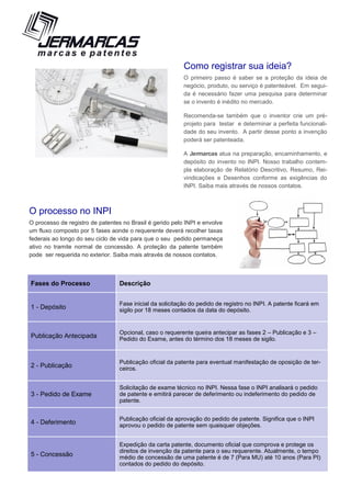 O processo no INPI
O processo de registro de patentes no Brasil é gerido pelo INPI e envolve
um fluxo composto por 5 fases aonde o requerente deverá recolher taxas
federais ao longo do seu ciclo de vida para que o seu pedido permaneça
ativo no tramite normal de concessão. A proteção da patente também
pode ser requerida no exterior. Saiba mais através de nossos contatos.
Como registrar sua ideia?
O primeiro passo é saber se a proteção da ideia de
negócio, produto, ou serviço é patenteável. Em segui-
da é necessário fazer uma pesquisa para determinar
se o invento é inédito no mercado.
Recomenda-se também que o inventor crie um pré-
projeto para testar e determinar a perfeita funcionali-
dade do seu invento. A partir desse ponto a invenção
poderá ser patenteada.
A Jermarcas atua na preparação, encaminhamento, e
depósito do invento no INPI. Nosso trabalho contem-
pla elaboração de Relatório Descritivo, Resumo, Rei-
vindicações e Desenhos conforme as exigências do
INPI. Saiba mais através de nossos contatos.
Fases do Processo Descrição
1 - Depósito
Fase inicial da solicitação do pedido de registro no INPI. A patente ficará em
sigilo por 18 meses contados da data do depósito.
Publicação Antecipada
Opcional, caso o requerente queira antecipar as fases 2 – Publicação e 3 –
Pedido do Exame, antes do término dos 18 meses de sigilo.
2 - Publicação
Publicação oficial da patente para eventual manifestação de oposição de ter-
ceiros.
3 - Pedido de Exame
Solicitação de exame técnico no INPI. Nessa fase o INPI analisará o pedido
de patente e emitirá parecer de deferimento ou indeferimento do pedido de
patente.
4 - Deferimento
Publicação oficial da aprovação do pedido de patente. Significa que o INPI
aprovou o pedido de patente sem quaisquer objeções.
5 - Concessão
Expedição da carta patente, documento oficial que comprova e protege os
direitos de invenção da patente para o seu requerente. Atualmente, o tempo
médio de concessão de uma patente é de 7 (Para MU) até 10 anos (Para PI)
contados do pedido do depósito.
 