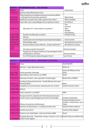 3
ESQUENTA - EXPO MOVIMENTO INOVA - TRIO GESTORES
Horário Tema Palestrante
7:30/8:15 Abertura Expo Movimento Inova
8:15/9:00
“OlhardosgestoresnaimplementaçãodonovoEnsinoMédio
– utilização de ferramentas possíveis” Kátia Smole
9:00/9:45 Gestão de inovação: Para onde o gestor deve olhar? Marcia Padilha
9:45/10:30 Como lidar com a metodologia ativa na gestão escolar? José Moran
10:30/11:15 Educação 5.0 - Como colocar em prática ?
Ton
Ferreira
Allan
Almeida
Luís Namura
11:15/12:00 Desafios da Educação no Brasil Claudia Costin
12:00/13:00 Almoço
14:00/15:30 Gamificaçãocomoestratégiadeapoioàgestãopedagógica Paula Carolei
15:30/16:15 Metodologias ágeis NaomyRamoseAnaTirico
16:15/17:00 Recursos Educacionais Abertos - porque utilizá-los? Rosa Maria R. Lamana
17:45/
18:30 Inovação na gestão. É possível? Priscila Gonzales
18:30/19:15
Experiências de Adoção Sistêmica da Aprendizagem Criativa:
mobilização e estrutura Veronica Gomes
19:15/20:00 Os 10 Princípios da Aprendizagem Visível Luci Ferraz
ESQUENTA - EXPO MOVIMENTO INOVA - PROFESSORES E ESTUDANTES
Horário Tema PALESTRANTE
07:30/8:15 Abertura - Expo Movimento Inova SEDUC-SP
8:15/ 9:00 Venha aprender Lettering!
Centro de Mídias de São
Paulo
9:00/ 9:45 Aprendendo sobre Games com PKXD iFood
9:45/10:30 Educação Circular: como aprender em todo lugar! Mastertech e SOMAS
10:30/11:15
Jornalismo:Meuprojetodevida -CynthiaMartinsAncorado
Jornal da Band Band
11:15/12:00 Competências socioemocionais: impulsionando seus sonhos! Instituto Ayrton Senna
12:00/13:00 Almoço
13:00/14:00 Como construir o seu Robô CIEBP
14:00/14:45
DoLogoaoScratch:aaplicaçãoderotinasdepensamentopara
tornar visível a aprendizagem por meio da tecnologia Instituto Catalisador
14:45/15:30 Oficina do Labirinto do Minotauro
FundaçãoTelefônicaVivoe
Instituto Conhecimento para
Todos
15:30/16:15 Universo da Informação e o combate às fake news Instituto Palavra Aberta
16:15/17:00 Escolha (ser) livre! Instituto Educadigital
17:00/17:45 Palestra com celebridade - João Luiz Pedrosa BBB iFood
17:45/18:30
Fundação Micro:bit - Inspirando crianças e jovens a criar seu
melhor futurodigital
Fundacao Educacional Micro:bit
 