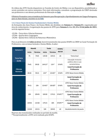 7
Os vídeos das ATPC ficarão disponíveis no Youtube do Centro de Mídias e no seu Repositório, possibilitando a
serem assistidos em outros momentos. Para mais informações, consultem a programação do CMSP destinada
aos professores e aos demais profissionais da Educação no link.
O Roteiro Formativo com as temáticas do bimestre para Recuperação e Aprofundamento em Língua Portuguesa,
para os Anos Iniciais, encontra-se no link.
1.4.2 Anos Finais do Ensino Fundamental e Ensino Médio
As formações dos Anos Finais e do Ensino Médio são divididas em Semana A e Semana B e organizadas por
área do conhecimento. A organização das pautas de ATPC para Semana A, dias 22, 23 e 24 de junho de 2021,
será da seguinte forma:
-22/06 – Terça-feira: Ciências Humanas
-23/06 – Quarta-feira: Linguagens
-24/06 – Quinta-feira: Ciências da Natureza eMatemática
Para os professores de todas as áreas, haverá transmissões das pautas EFAPE via CMSP no Canal Formação de
Professores, com os temas Inclusão e Ensino Médio. A saber:
Reprises das transmissões realizadas no período da manhã.
**Excepcionalmente a ATPC será realizada pela EFAPE.
 