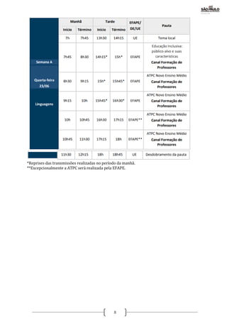 8
*Reprises das transmissões realizadas no período da manhã.
**Excepcionalmente a ATPC será realizada pela EFAPE.
 