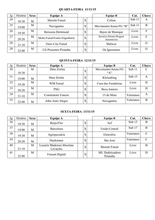QUARTA-FEIRA 11/11/15
QUINTA-FEIRA 12/11/15
SEXTA-FEIRA 13/11/15
Jg Horário Sexo Equipe A Equipe B Cat. Chave
24
18:30 M Moretti Futsal X Colina Sub 11 A
25
19:00
M Navegantes X Movimento/Arena FG “B” Sub 11 B
26
19:30
M Borussia Dortmund X Bayer de Munique Livre F
27
20:20
M Motta Futsal/Esatto Engenharia X
Serraria Ziliotto/Wagner
Automóveis
Livre F
28
21:10
M Ouro City Futsal X Malwee Livre G
29
22:00
M LN Presentes Piratuba X Os Ignorantes Livre G
Jg Horário Sexo Equipe A Equipe B Cat. Chave
30
18:30
M Dme Zortéa
X
Movimento/Arena FG
“A”
Sub 11 C
31
19:00 M Dme Zortéa X Kleinubing Sub 15 A
32
19:30
M WM Futsal X Casa das Furadeiras Livre H
33
20:20
M PSG X Boca Juniors Livre H
34
21:10
M Construtora Vancin X 13 de Maio Veteranos A
35
22:00 M Adra Auto Alegre X Navegantes Veteranos B
Jg Horário Sexo Equipe A Equipe B Cat. Chave
36
18:30 M Beija-Flor X Acf Sub 15 B
37
19:00 M Barcelona X União Central Sub 17 B
38
19:30 M Agropecuária X Eletrofrio Veteranos C
39
20:20 M Hackmann X São José Veteranos C
40
21:10
M Lazarin Madeiras/Absoluta
Lavações
X Moretti Futsal
Livre D
41
22:00
M
Fotoart Digital X
ML Dedetizadora
Piratuba
Livre D
 