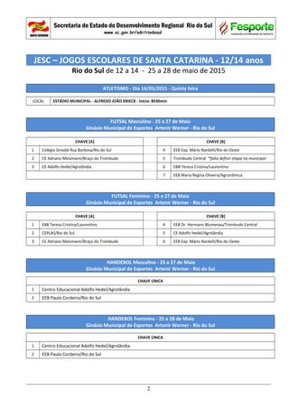 Secretaria de Estado do Desenvolvimento Regional Rio do Sul
www.sc.gov.br/sdr/riodosul
JESC – JOGOS ESCOLARES DE SANTA CATARINA - 12/14 anos
Rio do Sul de 12 a 14 - 25 a 28 de maio de 2015
ATLETISMO - Dia 14/05/2015 - Quinta feira
LOCAL ESTÁDIO MUNICIPAL - ALFREDO JOÃO KRIECK - Início: 8h30min
FUTSAL Masculino - 25 a 27 de Maio
Ginásio Municipal de Esportes Artenir Werner - Rio do Sul
CHAVE [A] CHAVE [B]
1 Colégio Sinodal Ruy Barbosa/Rio do Sul 4 EEB Exp. Mário Nardelli/Rio do Oeste
2 CE Adriano Mosimann/Braço do Trombudo 5 Trombudo Central *falta definir etapa na municipal
3 CE Adolfo Hedel/Agrolândia 6 EBB Tereza Cristina/Laurentino
7 EEB Maria Regina Oliveira/Agronômica
FUTSAL Feminino - 25 a 27 de Maio
Ginásio Municipal de Esportes Artenir Werner - Rio do Sul
CHAVE [A] CHAVE [B]
1 EBB Tereza Cristina/Laurentino 4 EEB Dr. Hermann Blumenau/Trombudo Central
2 CEPLAS/Rio do Sul 5 CE Adolfo Hedel/Agrolândia
3 CE Adriano Mosimann/Braço do Trombudo 6 EEB Exp. Mário Nardelli/Rio do Oeste
HANDEBOL Masculino - 25 a 27 de Maio
Ginásio Municipal de Esportes Artenir Werner - Rio do Sul
CHAVE ÚNICA
1 Centro Educacional Adolfo Hedel/Agrolândia
2 EEB Paulo Cordeiro/Rio do Sul
HANDEBOL Feminino - 25 a 28 de Maio
Ginásio Municipal de Esportes Artenir Werner - Rio do Sul
CHAVE ÚNICA
1 Centro Educacional Adolfo Hedel/Agrolândia
2 EEB Paulo Cordeiro/Rio do Sul
2
 