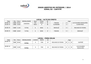 JOGOS ABERTOS DO INTERIOR / 2014 
ZONAL 02 - CAETITÉ 
LOCAL – ALTO DO CRISTO 
Data Dia Hora MODALIDADE Sexo Chave JG. Jogo 
20.09.14 SAB 09:00 
HANDEBOL 
FEM ÚNICA 05 ITABUNA X LUIS EDUARDO MAGALHÃES 
20.09.14 SAB 10:00 MASC B 08 GUANAMBI X GUARATINGA 
20.09.14 SAB 11:00 FUTSAL A MASC 11 IBIASSUÇÊ X MALHADA DE PEDRAS 
20.09.14 SAB 18:00 FUTSAL A MASC 17 ITABUNA X IBIASSUÇÊ 
LOCAL – FEIRA VELHA 
Data Dia Hora MODALIDADE CHAVE SEXO JG. Jogo 
20.09.14 SAB 09:00 
FUTSAL 
A FEM 07 MALHADA DE PEDRAS 03 X 01 IGAPORÂ 
20.09.14 SAB 15:00 
FUTSAL 
A FEM 14 MALHADA DE PEDRAS O X W 
LUIS EDUARDO 
MAGALHÃES 
6 
 