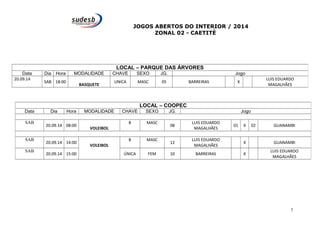 JOGOS ABERTOS DO INTERIOR / 2014 
ZONAL 02 - CAETITÉ 
LOCAL – PARQUE DAS ÁRVORES 
Data Dia Hora MODALIDADE CHAVE SEXO JG. Jogo 
20.09.14 
SAB 18:00 
BASQUETE 
UNICA MASC 05 BARREIRAS X 
LUIS EDUARDO 
MAGALHÃES 
LOCAL – COOPEC 
Data Dia Hora MODALIDADE CHAVE SEXO JG. Jogo 
SAB 20.09.14 08:00 
VOLEIBOL 
B MASC 
08 
LUIS EDUARDO 
MAGALHÃES 
01 X 02 GUANAMBI 
SAB 20.09.14 14:00 
VOLEIBOL 
B MASC 
12 
LUIS EDUARDO 
MAGALHÃES 
X GUANAMBI 
SAB 20.09.14 15:00 ÚNICA FEM 10 BARREIRAS X 
LUIS EDUARDO 
MAGALHÃES 
7 
 