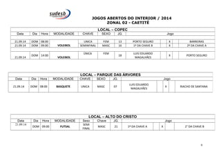 JOGOS ABERTOS DO INTERIOR / 2014 
ZONAL 02 - CAETITÉ 
LOCAL – COPEC 
Data Dia Hora MODALIDADE CHAVE SEXO JG. Jogo 
21.09.14 DOM 08:00 
VOLEIBOL 
UNICA FEM 13 PORTO SEGURO X BARREIRAS 
21.09.14 DOM 09:00 SEMINFINAL MASC 16 1º DA CHAVE B X 2º DA CHAVE A 
21.09.14 
DOM 14:00 
VOLEIBOL 
ÚNICA FEM 
18 
LUIS EDUARDO 
MAGALHÃES 
X PORTO SEGURO 
LOCAL – PARQUE DAS ÁRVORES 
Data Dia Hora MODALIDADE CHAVE SEXO JG. Jogo 
21.09.14 DOM 08:00 BASQUETE UNICA MASC 07 
LUIS EDUARDO 
MAGALHÃES 
X RIACHO DE SANTANA 
LOCAL – ALTO DO CRISTO 
Data Dia Hora MODALIDADE Sexo Chave JG. Jogo 
21.09.14 DOM 09:00 FUTSAL 
SEMI 
FINAL 
MASC 21 1º DA CHAVE A X 2° DA CHAVE B 
9 
 