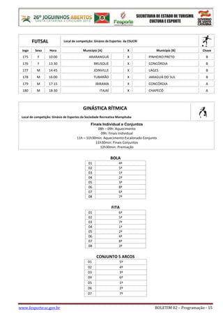 www.fesporte.sc.gov.br BOLETIM 02 – Programação - 15
FUTSAL Local de competição: Ginásio de Esportes da ESUCRI
Jogo Sexo Hora Município [A] X Município [B] Chave
175 F 10:00 ARARANGUÁ X PINHEIRO PRETO B
176 F 13:30 BRUSQUE X CONCÓRDIA B
177 M 14:45 JOINVILLE X LAGES B
178 M 16:00 TUBARÃO X JARAGUÁ DO SUL B
179 M 17:15 IBIRAMA X CONCÓRDIA A
180 M 18:30 ITAJAÍ X CHAPECÓ A
GINÁSTICA RÍTMICA
Local de competição: Ginásio de Esportes da Sociedade Recreativa Mampituba
Finais Individual e Conjuntos
08h – 09h: Aquecimento
09h: Finais Individual
11h – 11h30min: Aquecimento Escalonado Conjunto
11h30min: Finais Conjuntos
12h30min: Premiação
BOLA
01 4ª
02 5ª
03 1ª
04 2ª
05 3ª
06 8ª
07 6ª
08 7ª
FITA
01 6ª
02 5ª
03 7ª
04 1ª
05 2ª
06 4ª
07 8ª
08 3ª
CONJUNTO 5 ARCOS
01 5º
02 4º
03 3º
04 6º
05 1º
06 2º
07 7º
 