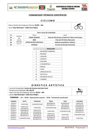 www.fesporte.sc.gov.br BOLETIM 02 – Programação - 2
CONGRESSOS TÉCNICOS ESPECÍFICOS
C I C L I S M O
Data e Horário do Congresso Técnico: 01/09 – 16h
Local: Paço Municipal – Salão Ouro Negro
Dias e Locais de Competição
Dia
Horários
das
provas
definidos
em C.T.
Prova Local
02 CROSS COUNTRY Pista do CTG Herança d Velho Pai / Morro da Fumaça
03 BMX Pista do CTG Pedro Raimundo
04 CONTRA RELÓGIO INDIVIDUAL Rodovia Forquilhinha / Meleiro
05 ESTRADA Circuito da Avenida Centenário
MASCULINO
1 BALNEÁRIO CAMBORIÚ
2 BRUSQUE
3 CAÇADOR
4 CHAPECÓ
5 CRICIÚMA
6 FLORIANÓPOLIS
7 INDAIAL
8 ITAJAÍ
9 JARAGUÁ DO SUL
10 RIO DO SUL
11 SÃO BENTO DO SUL
12 TUBARÃO
G I N Á S T I C A A R T Í S T I C A
Local da Competição: Centro de Eventos José Ijair Conti
Período de Competição: 04 e 05/10
Data e Horário do Congresso Técnico: 03/10 – 18h
Local: Paço Municipal - Salão Ouro Negro
FEMININO : 13h – 13h30 – Aquecimento corporal - 13h30 - Treinamento escalonado
HORÁRIO SALTO PARALELAS TRAVE SOLO DESCANSO
13h30min
13h50min.
CHAPECÓ(6) FLORIANÓPOLIS(8)
BALNEÁRIO(5)
SÃO BENTO (1)
BLUMENAU(5)
SÃO JOSÉ (3)
JOINVILLE(5)
CRICIUMA (4)
13h50min.
14h10min.
JOINVILLE(5)
CRICIUMA (4)
CHAPECÓ(6) FLORIANÓPOLIS(8)
BALNEÁRIO(5)
SÃO BENTO (1)
BLUMENAU(5)
SÃO JOSÉ (3)
14h10min.
14h30min
BLUMENAU(5)
SÃO JOSÉ (3)
JOINVILLE(5)
CRICIUMA (4)
CHAPECÓ(6) FLORIANÓPOLIS(8)
BALNEÁRIO(5)
SÃO BENTO (1)
14h30min
14h50min.
BALNEÁRIO(5)
SÃO BENTO (1)
BLUMENAU(5)
SÃO JOSÉ (3)
JOINVILLE(5)
CRICIUMA (4)
CHAPECÓ(6) FLORIANÓPOLIS(8)
14h50min.
15h10min.
FLORIANÓPOLIS(8)
BALNEÁRIO(5)
SÃO BENTO (1)
BLUMENAU(5)
SÃO JOSÉ (3)
JOINVILLE(5)
CRICIUMA (4)
CHAPECÓ(6)
 