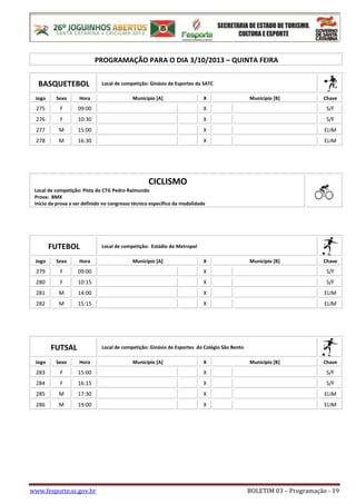 www.fesporte.sc.gov.br BOLETIM 03 – Programação - 19
PROGRAMAÇÃO PARA O DIA 3/10/2013 – QUINTA FEIRA
BASQUETEBOL Local de competição: Ginásio de Esportes da SATC
Jogo Sexo Hora Município [A] X Município [B] Chave
275 F 09:00 X S/F
276 F 10:30 X S/F
277 M 15:00 X ELIM
278 M 16:30 X ELIM
CICLISMO
Local de competição: Pista do CTG Pedro Raimundo
Prova: BMX
Inicio da prova a ser definido no congresso técnico específico da modalidade
FUTEBOL Local de competição: Estádio do Metropol
Jogo Sexo Hora Município [A] X Município [B] Chave
279 F 09:00 X S/F
280 F 10:15 X S/F
281 M 14:00 X ELIM
282 M 15:15 X ELIM
FUTSAL Local de competição: Ginásio de Esportes do Colégio São Bento
Jogo Sexo Hora Município [A] X Município [B] Chave
283 F 15:00 X S/F
284 F 16:15 X S/F
285 M 17:30 X ELIM
286 M 19:00 X ELIM
 