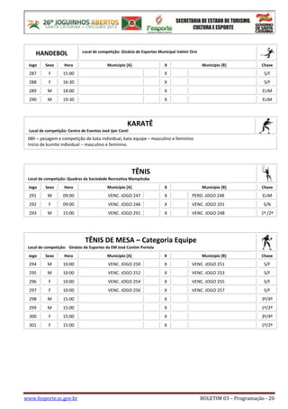 www.fesporte.sc.gov.br BOLETIM 03 – Programação - 20
HANDEBOL Local de competição: Ginásio de Esportes Municipal Valmir Orsi
Jogo Sexo Hora Município [A] X Município [B] Chave
287 F 15:00 X S/F
288 F 16:30 X S/F
289 M 18:00 X ELIM
290 M 19:30 X ELIM
KARATÊ
Local de competição: Centro de Eventos José Ijair Conti
08h – pesagem e competição de kata individual, kata equipe – masculino e feminino
Início de kumite individual – masculino e feminino.
TÊNIS
Local de competição: Quadras da Sociedade Recreativa Mampituba
Jogo Sexo Hora Município [A] X Município [B] Chave
291 M 09:00 VENC. JOGO 247 X PERD. JOGO 248 ELIM
292 F 09:00 VENC. JOGO 246 X VENC. JOGO 201 S/N
293 M 15:00 VENC. JOGO 291 X VENC. JOGO 248 1º /2º
TÊNIS DE MESA – Categoria Equipe
Local de competição: Ginásio de Esportes da EM José Contim Portela
Jogo Sexo Hora Município [A] X Município [B] Chave
294 M 10:00 VENC. JOGO 250 X VENC. JOGO 251 S/F
295 M 10:00 VENC. JOGO 252 X VENC. JOGO 253 S/F
296 F 10:00 VENC. JOGO 254 X VENC. JOGO 255 S/F
297 F 10:00 VENC. JOGO 256 X VENC. JOGO 257 S/F
298 M 15:00 X 3º/4º
299 M 15:00 X 1º/2º
300 F 15:00 X 3º/4º
301 F 15:00 X 1º/2º
 