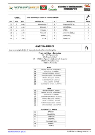 www.fesporte.sc.gov.br BOLETIM 03 – Programação - 8
FUTSAL Local de competição: Ginásio de Esportes da ESUCRI
Jogo Sexo Hora Município [A] X Município [B] Chave
175 F 10:00 ARARANGUÁ X PINHEIRO PRETO B
176 F 13:30 BRUSQUE X CONCÓRDIA B
177 M 14:45 JOINVILLE X LAGES B
178 M 16:00 TUBARÃO X JARAGUÁ DO SUL B
179 M 17:15 IBIRAMA X CONCÓRDIA A
180 M 18:30 ITAJAÍ X CHAPECÓ A
GINÁSTICA RÍTMICA
Local de competição: Ginásio de Esportes da Sociedade Recreativa Mampituba
Finais Individual e Conjuntos
08h – 09h: Aquecimento
09h: Finais Individual
10h – 10h30min: Aquecimento Escalonado Conjunto
10h30min: Finais Conjuntos
11h30min: Premiação
BOLA
01 BARBARA DE SOUZA - FLORIANOPOLIS
02 SASHA BAUER - BLUMENAU
03 MARIANY MIYAMOTO - JOINVILLE
04 SANARA SCHUSLER - FLORIANOPOLIS
05 AMANDA DE OLIVEIRA - JOINVILLE
06 ISABELA BELTRAMIM - JOINVILLER
07 ALANA MORONA - CHAPECÓ
08 JULIA KOSER DE OLIVEIRA - BLUMENAU
FITA
01 MARIANY MIYAMOTO - JOINVILLE
02 BÁRBARA DE SOUZA - FLORIANOPOLIS
03 SASHA BAUER - BLUMENAU
04 ALESSANDRA DOS SANTOS – BLUMENAU
05 AMANDA DE OLIVEIRA – JOINVILLE
06 RAFAELA GIACOMELLI – CHAPECÓ
07 MARIA FRANCISCA LONGO - JOINVILLE
08 SANARA SCHUSLER - FLORIANOPOLIS
CONJUNTO 5 ARCOS
01 SÃO JOSÉ
02 BLUMENAU
03 CHAPECÓ
04 CRICIUMA
05 FLORIANOPOLIS
06 JOINVILLE
07 INDAIAL
 