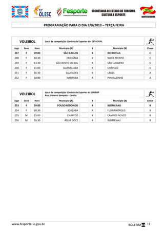 www.fesporte.sc.gov.br BOLETIM 03 11
PROGRAMAÇÃO PARA O DIA 3/9/2013 – TERÇA FEIRA
VOLEIBOL Local de competição: Ginásio de Esportes do ESTADUAL
Jogo Sexo Hora Município [A] X Município [B] Chave
247 F 09:00 SÃO CARLOS X RIO DO SUL C
248 F 10:30 CRICIÚMA X NOVA TRENTO C
249 F 13:30 SÃO BENTO DO SUL X SÃO LUDGERO D
250 F 15:00 GUARACIABA X CHAPECÓ D
251 F 16:30 SAUDADES X LAGES A
252 F 18:00 IMBITUBA X PINHALZINHO A
VOLEIBOL
Local de competição: Ginásio de Esportes da UNIARP
Rua: General Sampaio - Centro
Jogo Sexo Hora Município [A] X Município [B] Chave
253 F 09:00 POUSO REDONDO X BLUMENAU B
254 F 10:30 JOAÇABA X FLORIANÓPOLIS B
255 M 15:00 CHAPECÓ X CAMPOS NOVOS B
256 M 16:30 ÁGUA DOCE X BLUMENAU B
 