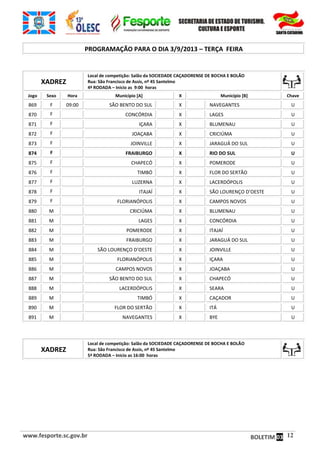 www.fesporte.sc.gov.br BOLETIM 03 12
PROGRAMAÇÃO PARA O DIA 3/9/2013 – TERÇA FEIRA
XADREZ
Local de competição: Salão da SOCIEDADE CAÇADORENSE DE BOCHA E BOLÃO
Rua: São Francisco de Assis, nº 45 Santelmo
4ª RODADA – Inicio as 9:00 horas
Jogo Sexo Hora Município [A] X Município [B] Chave
869 F 09:00 SÃO BENTO DO SUL X NAVEGANTES U
870 F CONCÓRDIA X LAGES U
871 F IÇARA X BLUMENAU U
872 F JOAÇABA X CRICIÚMA U
873 F JOINVILLE X JARAGUÁ DO SUL U
874 F FRAIBURGO X RIO DO SUL U
875 F CHAPECÓ X POMERODE U
876 F TIMBÓ X FLOR DO SERTÃO U
877 F LUZERNA X LACERDÓPOLIS U
878 F ITAJAÍ X SÃO LOURENÇO D’OESTE U
879 F FLORIANÓPOLIS X CAMPOS NOVOS U
880 M CRICIÚMA X BLUMENAU U
881 M LAGES X CONCÓRDIA U
882 M POMERODE X ITAJAÍ U
883 M FRAIBURGO X JARAGUÁ DO SUL U
884 M SÃO LOURENÇO D’OESTE X JOINVILLE U
885 M FLORIANÓPOLIS X IÇARA U
886 M CAMPOS NOVOS X JOAÇABA U
887 M SÃO BENTO DO SUL X CHAPECÓ U
888 M LACERDÓPOLIS X SEARA U
889 M TIMBÓ X CAÇADOR U
890 M FLOR DO SERTÃO X ITÁ U
891 M NAVEGANTES X BYE U
XADREZ
Local de competição: Salão da SOCIEDADE CAÇADORENSE DE BOCHA E BOLÃO
Rua: São Francisco de Assis, nº 45 Santelmo
5ª RODADA – Inicio as 16:00 horas
 