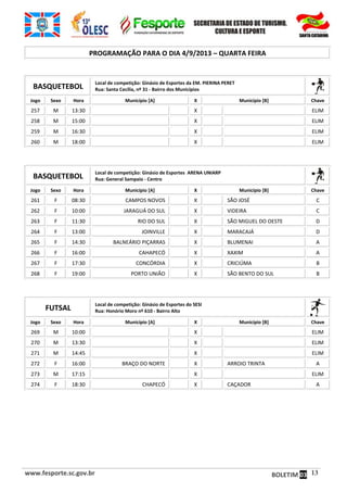 www.fesporte.sc.gov.br BOLETIM 03 13
PROGRAMAÇÃO PARA O DIA 4/9/2013 – QUARTA FEIRA
BASQUETEBOL
Local de competição: Ginásio de Esportes da EM. PIERINA PERET
Rua: Santa Cecília, nº 31 - Bairro dos Municípios
Jogo Sexo Hora Município [A] X Município [B] Chave
257 M 13:30 X ELIM
258 M 15:00 X ELIM
259 M 16:30 X ELIM
260 M 18:00 X ELIM
BASQUETEBOL
Local de competição: Ginásio de Esportes ARENA UNIARP
Rua: General Sampaio - Centro
Jogo Sexo Hora Município [A] X Município [B] Chave
261 F 08:30 CAMPOS NOVOS X SÃO JOSÉ C
262 F 10:00 JARAGUÁ DO SUL X VIDEIRA C
263 F 11:30 RIO DO SUL X SÃO MIGUEL DO OESTE D
264 F 13:00 JOINVILLE X MARACAJÁ D
265 F 14:30 BALNEÁRIO PIÇARRAS X BLUMENAI A
266 F 16:00 CAHAPECÓ X XAXIM A
267 F 17:30 CONCÓRDIA X CRICIÚMA B
268 F 19:00 PORTO UNIÃO X SÃO BENTO DO SUL B
FUTSAL
Local de competição: Ginásio de Esportes do SESI
Rua: Honório Moro nº 610 - Bairro Alto
Jogo Sexo Hora Município [A] X Município [B] Chave
269 M 10:00 X ELIM
270 M 13:30 X ELIM
271 M 14:45 X ELIM
272 F 16:00 BRAÇO DO NORTE X ARROIO TRINTA A
273 M 17:15 X ELIM
274 F 18:30 CHAPECÓ X CAÇADOR A
 