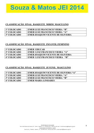 SECRETARIA DE EDUCAÇÃO
Rua: Carlos Romeu dos Santos, s/nº – Centro – Itapema – SC – CEP 88220-000 – Fone (47) 3267.1400 – E-mail: educacao@itapema.sc.gov.br
SECRETARIA DE ESPORTE E LAZER
Rua: 622, 63 – Tabuleiro – Itapema – SC – CEP 88220-000 – Fone (47) 3267.1580 – E-mail: esporte@itapema.sc.gov.br
4
CLASSIFICAÇÃO FINAL BASQUETE MIRIM MASCULINO
1º COLOCADO EMEB LUIZ FRANCISCO VIEIRA “B”
2º COLOCADO EMEB LUIZ FRANCISCO VIEIRA “A”
3º COLOCADO EMEB JOAQUIM VICENTE DE OLIVEIRA
CLASSIFICAÇÃO FINAL BASQUETE INFANTIL FEMININO
1º COLOCADO EMEB EDUCAR
2º COLOCADO EMEB LUIZ FRANCISCO VIEIRA “A”
3º COLOCADO EMEB JOAQUIM VICENTE DE OLIVEIRA
4º COLOCADO EMEB LUIZ FRANCISCO VIEIRA “B”
CLASSIFICAÇÃO FINAL BASQUETE JUVENIL MASCULINO
1º COLOCADO EMEB JOAQUIM VICENTE DE OLIVEIRA “A”
2º COLOCADO EMEB LUIZ FRANCISCO VIEIRA “A”
3º COLOCADO EMEB LUIZ FRANCISCO VIEIRA “B”
4º COLOCADO EMEB MARIA LINHARES
 