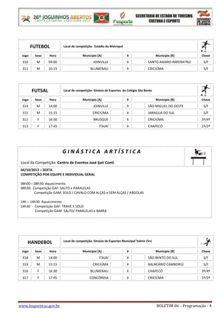 www.fesporte.sc.gov.br BOLETIM 06 – Programação - 4
FUTEBOL Local de competição: Estádio do Metropol
Jogo Sexo Hora Município [A] X Município [B] Chave
310 M 09:00 JOINVILLE X SANTO AMARO IMPERATRIZ S/F
311 M 10:15 BLUMENAU X CRICIÚMA S/F
FUTSAL Local de competição: Ginásio de Esportes do Colégio São Bento
Jogo Sexo Hora Município [A] X Município [B] Chave
314 M 14:00 JOINVILLE X SÃO MIGUEL DO OESTE S/F
315 M 15:15 CRICIÚMA X JARAGUÁ DO SUL S/F
312 F 16:30 BRUSQUE X CRICIÚMA 3º/4º
313 F 17:45 ITAJAÍ X CHAPECÓ 1º/2º
G I N Á S T I C A A R T Í S T I C A
Local da Competição: Centro de Eventos José Ijair Conti
04/10/2013 – SEXTA
COMPETIÇÃO POR EQUIPE E INDIVIDUAL GERAL
08h00 – 08h30: Aquecimento
08h30: Competição GAF: SALTO e PARALELAS
Competição GAM: SOLO / CAVALO COM ALÇAS e SEM ALÇAS / ARGOLAS
14h – 14h30: Aquecimento
14h30 - Competição GAF: TRAVE E SOLO
Competição GAM: SALTO/ PARALELAS e BARRA
HANDEBOL Local de competição: Ginásio de Esportes Municipal Valmir Orsi
Jogo Sexo Hora Município [A] X Município [B] Chave
318 M 14:00 ITAJAÍ X SÃO BENTO DO SUL S/F
319 M 15:15 CRICIÚMA X BALNEÁRIO CAMBORIÚ S/F
316 F 16:30 BLUMENAU X CHAPECÓ 3º/4º
317 F 17:45 CONCÓRDIA X CRICIÚMA 1º/2º
 