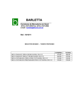 BARLETTA
          ___________________________________________
          Corretores de Mercadoria em Geral
           (013)- 2127.4555 Fax: (013)- 2127.4562
          e-mail - barletta@litoral.com.br



          Ref.: 10/10/11




               BOLETIM DIÁRIO - NORTE PIONEIRO




                                                        COMPRA     VENDA
BICA PARANÁ TIPO 6 DURO SAFRA 2011/12                     470,00   480,00
BICA PARANÁ TIPO 6/7 DURO SAFRA 2011/12                   460,00   470,00
BICA CD PARANÁ TIPO 6 FINE CUP SAFRA 2011/12              510,00   520,00
BICA CD PARANÁ PREPARADO FINE CUP SAFRA 2011/12           520,00   530,00
 