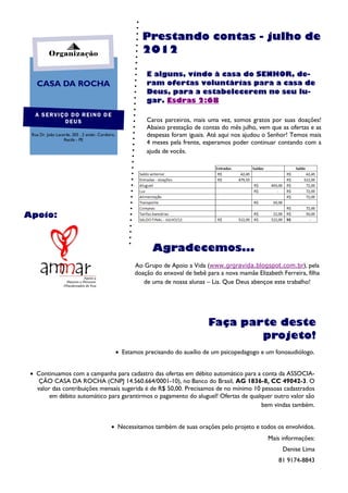 Prestando contas - julho de
          Organização                                      2012

                                                             E alguns, vindo à casa do SENHOR, de-
   CASA DA ROCHA                                             ram ofertas voluntárias para a casa de
                                                             Deus, para a estabelecerem no seu lu-
                                                             gar. Esdras 2:68
  A SERVIÇO DO REINO DE
          DEUS                                               Caros parceiros, mais uma vez, somos gratos por suas doações!
                                                             Abaixo prestação de contas do mês julho, vem que as ofertas e as
 Rua Dr. João Lacerda, 203 , 2 andar, Cordeiro,              despesas foram iguais. Até aqui nos ajudou o Senhor! Temos mais
                  Recife - PE
                                                             4 meses pela frente, esperamos poder continuar contando com a
                                                             ajuda de vocês.




Apoio:



                                                               Agradecemos...
                                                        Ao Grupo de Apoio a Vida (www.grgravida.blogspot.com.br), pela
                                                        doação do enxoval de bebê para a nova mamãe Elizabeth Ferreira, filha
                                                           de uma de nossa alunas – Lia. Que Deus abençoe este trabalho!




                                                                                   Faça parte deste
                                                                                           projeto!
                                                   Estamos precisando do auxílio de um psicopedagogo e um fonoaudiólogo.


  Continuamos com a campanha para cadastro das ofertas em débito automático para a conta da ASSOCIA-
   ÇÃO CASA DA ROCHA (CNPJ 14.560.664/0001-10), no Banco do Brasil, AG 1836-8, CC 49042-3. O
   valor das contribuições mensais sugerida é de R$ 50,00. Precisamos de no mínimo 10 pessoas cadastrados
        em débito automático para garantirmos o pagamento do aluguel! Ofertas de qualquer outro valor são
                                                                                      bem vindas também.


                                             Necessitamos também de suas orações pelo projeto e todos os envolvidos.
                                                                                                         Mais informações:
                                                                                                               Denise Lima
                                                                                                             81 9174-8843
 