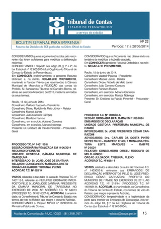15
Período: 17 a 20/06/2014
Nº 22
CONSIDERANDO que os argumentos trazidos pelo recor-
rente não foram suficientes para modificar a deliberação
recorrida;
CONSIDERANDO o disposto nos artigo 78, § 1º e 2º, da
Lei Estadual nº 12.600/2004 (Lei Orgânica do Tribunal de
Contas do Estado de Pernambuco),
Em CONHECER, preliminarmente, o presente Recurso
Ordinário e, no mérito, NEGAR-LHE PROVIMENTO,
mantendo o Parecer Prévio que recomendou à Câmara
Municipal de Mirandiba a REJEIÇÃO das contas do
Prefeito, Sr. Bartolomeu Tiburtino de Carvalho Barros, rel-
ativas ao exercício financeiro de 2010, incólume em todos
os seus termos.
Recife, 18 de junho de 2014.
Conselheiro Valdecir Pascoal – Presidente
Conselheiro Dirceu Rodolfo de Melo Júnior – Relator
Conselheiro Marcos Loreto
Conselheiro João Carneiro Campos
Conselheiro Ranilson Ramos
Conselheiro, em exercício, Adriano Cisneiros
Conselheiro, em exercício, Marcos Nóbrega
Presente: Dr. Cristiano da Paixão Pimentel – Procurador-
Geral
PROCESSO T.C. Nº 1401112-8
SESSÃO ORDINÁRIA REALIZADA EM 11/06/2014
RECURSO ORDINÁRIO
UNIDADE GESTORA: CÂMARA MUNICIPAL DE
ITAPISSUMA
INTERESSADO: Sr. JOAIS JOSÉ DE SANTANA
RELATOR: CONSELHEIRO MARCOS LORETO
ÓRGÃO JULGADOR: TRIBUNAL PLENO
ACÓRDÃO T.C. Nº 685/14
VISTOS, relatados e discutidos os autos do ProcessoT.C. nº
1401112-8, referente ao RECURSO ORDINÁRIO INTER-
POSTO PELO Sr. JOAIS JOSÉ SANTANA, PRESIDENTE
DA CÂMARA MUNICIPAL DE ITAPISSUMA NO
EXERCÍCIO DE 2008, AO ACÓRDÃO T.C. Nº 649/13
(PROCESSO T.C. Nº 0910027-1), ACORDAM, à unanimi-
dade, os Conselheiros doTribunal de Contas do Estado, nos
termos do voto do Relator, que integra o presente Acórdão,
CONSIDERANDO o Parecer MPCO n° 0232/2014 do
Ministério Público de Contas;
CONSIDERANDO que o Recorrente não obteve êxito na
tentativa de modificar o Acórdão atacado,
Em CONHECER o presente Recurso Ordinário e, no méri-
to, NEGAR-LHE PROVIMENTO.
Recife, 18 de junho de 2014.
Conselheiro Valdecir Pascoal - Presidente
Conselheiro Marcos Loreto - Relator
Conselheiro Dirceu Rodolfo de Melo Júnior
Conselheiro João Carneiro Campos
Conselheiro Ranilson Ramos
Conselheiro, em exercício, Adriano Cisneiros
Conselheiro, em exercício, Marcos Nóbrega
Presente: Dr. Cristiano da Paixão Pimentel – Procurador-
Geral
PROCESSO T.C. Nº 1403053-6
SESSÃO ORDINÁRIA REALIZADA EM 11/06/2014
EMBARGOS DE DECLARAÇÃO
UNIDADE GESTORA: PREFEITURA MUNICIPAL DE
ITAMBÉ
INTERESSADO: Sr. JOSÉ FREDERICO CÉSAR CAR-
RAZONI
ADVOGADOS: Drs. CARLOS DA COSTA PINTO
NEVES FILHO – OAB/PE Nº 17.409, E MONALISAVEN-
TURA LEITE MARQUES – OAB/PE
Nº 24.624
RELATOR: CONSELHEIRO DIRCEU RODOLFO DE
MELO JÚNIOR
ÓRGÃO JULGADOR: TRIBUNAL PLENO
ACÓRDÃO T.C. Nº 686/14
VISTOS, relatados e discutidos os autos do Processo T.C.
nº 1403053-6, referente aos EMBARGOS DE
DECLARAÇÃO INTERPOSTOS PELO Sr. JOSÉ FRED-
ERICO CÉSAR CARRAZONI, PREFEITO DO
MUNICÍPIO DE ITAMBÉ NO EXERCÍCIO DE 2011, AO
ACÓRDÃO T.C. Nº 518/14 (PROCESSO T.C. Nº
1401684-9), ACORDAM, à unanimidade, os Conselheiros
do Tribunal de Contas do Estado, nos termos do voto do
Relator, que integra o presente Acórdão,
CONSIDERANDO tempestividade e a legitimidade da
parte para interpor os Embargos de Declaração, nos ter-
mos do artigo 81, §1º da Lei Orgânica do Tribunal de
Contas (Lei Estadual nº 12.600/2004);
 