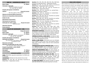 EBD 9h – ASSEMBLEIA 10h15
Boas vindas Pr. Édison
Chamada à adoração
HCC 41 “O Senhor te guiará”
HCC 386 “Bem de manhã”
Oração pela igreja e ministérios
Cântico Grupo de Louvor
“Há uma unção e A Ele a Glória”
Abertura da Escola Bíblica Dominical
Abertura da Assembleia Administrativa
Ordem do dia
Movimento de Secretaria
Movimento de Tesouraria
Dedicação de vidas e bens Grupo de Louvor
“Oferta de amor”
Assuntos diversos
Encerramento
CULTO DE ADORAÇÃO – 19h
Prelúdio Grupo de Louvor
Boas vindas Pr. Édison
Chamada à adoração Pr. Édison
HCC 88 “O advento do Salvador”
HCC 90 “Oh, vinde fiéis”
Oração pela igreja e ministérios
Momento de cânticos Grupo de Louvor
“Em comunhão; Nas estrelas vejo a sua mão
e Investe em mim”
Momento de Oração
Momento de dedicação de vida e bens
HCC 244 “Oh, trazei à casa do tesouro! ”
Oração de gratidão e culto infantil
Participação especial
Mensagem Pr. Édison
Comunicações Pr. Édison
COMUNICAÇÕES
HOJE: 09h00 EBD, seguida de assembleia. As 19h00 culto
de adoração.
KOINONIAS: Participe da mais próxima de sua casa:
Quadras 105, 106, 108, 110, 205 Norte. Encontros as
terças-feiras – Responsável Juvenal.
Quadras 304, 404, 405, 406, 408, 503, 504, 508 Norte.
Encontros as segundas-feiras – Responsável Renato.
Quadras 106, 108, 110, 204, 206, 308 Sul. Encontros as
sextas-feiras – Responsável Edson e Mauricéa.
Quadras 205, 207, 305, 307, 309 Sul. Encontros as
quintas-feiras – Responsável Alisson.
Quadras 403, 405 Sul. Encontros as quintas-feiras –
Responsáveis Solange e Willians.
Quadras 404, 504 Sul. Encontros as sextas-feiras –
Responsáveis Jussara e Luiz Nonato.
Quadras 507, 509, 603, 605 Sul. Encontros as quintas-
feiras – Responsável Paulo Santos.
Quadras 604, 606, 612, 704 Sul. Encontros as quintas-
feiras – Responsáveis Márcio e Rafael Freitas.
Quadras 706, 712 Sul. Encontros as quintas-feiras –
Responsáveis Pr. Thomás e Isabel Franco
Quadras 804, 806, 904, 906 Sul. Encontros as quintas-
feiras – Responsáveis Osmar e Marilene.
Quadras 1001, 1003, 1004, 1005, 1006, 1007, 1204,
1206, 1407, 1503 Sul, Aureny II e III. Encontros as
segundas-feiras – Responsáveis Juscelino e João César.
MINISTÉRIO INFANTIL: Informamos que nossa equipe
de berçário e culto infantil entrará em recesso a partir de
hoje e voltará no primeiro domingo de fevereiro (05/02).
Os pais deverão cuidar de seus filhos neste período.
VÉSPERA DE NATAL E ANO NOVO: Convidamos todos
os irmãos para os cultos especiais que teremos nos dias
24 e 31/12. Começaremos às 20h.
NATAL E ANO NOVO: Informamos que nos domingos
25/12 (Natal) e 01/01 (Ano novo) não teremos cultos e
EBDs pelas manhãs. Nossos cultos da noite acontecerão
normalmente.
CONGREGAÇÃO BATISTA GERAÇÃO VIVA: Entregue a
sua “oferta de amor” para a construção do muro que
cercará nosso terreno no Lago Sul. Contribua desde já!
IMPACTO MISSIONÁRIO 2017: Em Novo Acordo, no
período do carnaval em 2017. Reserve esta data desde já.
Maiores informações daremos nos próximos cultos.
CONFRATERNIZAÇÃO DE FINAL DE ANO: Este ano
nossa confraternização acontecerá em nossa área de
convivência. Queremos saber quantos irmãos vão
participar, pois cada família contribuirá com um prato.
Confirme sua participação com o Juvenal e Selma.
31 DIAS COM JESUS: Não esqueça de pegar os roteiros
para esta semana de crescimento espiritual na família.
ORAI SEM CESSAR
Pelo conforto aos familiares da Indira que está enlutada;
pelos familiares do Derocy que também estão enlutados;
pela recuperação do Renilson, um garoto que passou por
cirurgia e está em recuperação; pela família da Sandra
Regina e seu sobrinho Vinicius, ele está com
toxoplasmose; pela mãe da nossa missionária
Wandermária que está com sérios problemas de saúde;
pelos nossos irmãos que estarão em viagem neste período
de férias; pelo Osmar Lopes que a trabalho tem viajado
muito para Brasília; Pelo mudança da Audrey e Daniel para
Santa Catarina; pela Eronildes, mãe da Solange, que está
em SP e que lá ela fique firme e testemunhe do amor de
Deus aos familiares; pela Gizele, amiga da Eva Aparecida,
ela está com síndrome do pânico; pelo Maicon, filho da
Marilene e Luís Raimundo, para que Deus trabalhe em sua
vida; Pelo Miguel que passou por cateterismo e está em
recuperação; pela saúde do José Joaquim, neto da
Olindina e por emprego para o seu pai Vagner; pelo
Alexandre que voltou para Goiânia e demais
desempregados da nossa igreja, para que Deus abra
portas de trabalho; pela Lucileide, irmã da Carméllis, ela
fará uma cirurgia na vesícula; pela saúde da Fran, esposa
do Colemar, ela está sofrendo com dores na coluna; pelo
José, tio do Lacerda, suas filhas foram diagnosticadas com
problemas de câncer; pela saúde do Sr. Francisco, pai da
Margarida; pelo Junior, esposo da Patrícia, para que Deus
trabalhe em sua vida e conheça a Jesus como salvador
pessoal; por milagre de Deus na vida do Elói e Aldenora,
familiares do Edvaldo; pela saúde da Walesca e a gestação
do Téo, para que Deus continue abençoando nesta etapa
final da gravidez; pelo impacto missionário que faremos
em Novo Acordo no carnaval de 2017 e pela igreja que
está reconstruindo seu templo; pela saúde da Isabel
Teixeira, ela está se recuperando de infecção com o Zica
vírus e também pela sua saúde emocional e pelo retorno
do Felipe aos caminhos do Senhor; por milagre na vida da
Maria, ela está com sérios problemas renais, ela é tia do
Manoel Luiz; pela saúde do José, esposo da Dina, ele sofre
com sérios problemas renais; pela saúde do Artemiro e a
 
