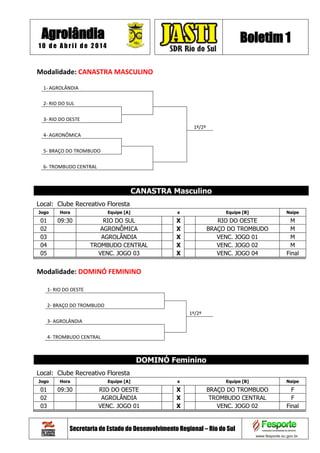Agrolândia
1 0 d e A b r i l d e 2 0 1 4
Boletim 1
Secretaria de Estado do Desenvolvimento Regional – Rio do Sul
Modalidade: CANASTRA MASCULINO
1- AGROLÂNDIA
2- RIO DO SUL
3- RIO DO OESTE
1º/2º
4- AGRONÔMICA
5- BRAÇO DO TROMBUDO
6- TROMBUDO CENTRAL
CANASTRA Masculino
Local: Clube Recreativo Floresta
Jogo Hora Equipe [A] x Equipe [B] Naipe
01 09:30 RIO DO SUL X RIO DO OESTE M
02 AGRONÔMICA X BRAÇO DO TROMBUDO M
03 AGROLÂNDIA X VENC. JOGO 01 M
04 TROMBUDO CENTRAL X VENC. JOGO 02 M
05 VENC. JOGO 03 X VENC. JOGO 04 Final
Modalidade: DOMINÓ FEMININO
1- RIO DO OESTE
2- BRAÇO DO TROMBUDO
1º/2º
3- AGROLÂNDIA
4- TROMBUDO CENTRAL
DOMINÓ Feminino
Local: Clube Recreativo Floresta
Jogo Hora Equipe [A] x Equipe [B] Naipe
01 09:30 RIO DO OESTE X BRAÇO DO TROMBUDO F
02 AGROLÂNDIA X TROMBUDO CENTRAL F
03 VENC. JOGO 01 X VENC. JOGO 02 Final
 