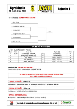 Agrolândia
1 0 d e A b r i l d e 2 0 1 4
Boletim 1
Secretaria de Estado do Desenvolvimento Regional – Rio do Sul
Modalidade: DOMINÓ MASCULINO
1- RIO DO SUL
2- TROMBUDO CENTRAL
3- AGROLÂNDIA
1º/2º
4- BRAÇO DO TROMBUDO
5- AGRONÔMICA
6- RIO DO OESTE
DOMINÓ Masculino
Local: Clube Recreativo Floresta
Jogo Hora Equipe [A] x Equipe [B] Naipe
01 09:30 TROMBUDO CENTRAL X AGROLÂNDIA M
02 BRAÇO DO TROMBUDO X AGRONÔMICA M
03 RIO DO SUL X VENC. JOGO 01 M
04 RIO DO OESTE X VENC. JOGO 02 M
05 VENC. JOGO 03 X VENC. JOGO 04 Final
Modalidade: TRUCO MASCULINO
Classificado direto para etapa Estadual: RIO DO OESTE
As danças serão realizadas após o cerimonial de Abertura
No Clube Recreativo Floresta
DANÇA DE SALÃO – 69 anos
Participantes: AGROLÂNDIA, BRAÇO DO TROMBUDO, RIO DO OESTE E TROMBUDO CENTRAL
DANÇA DE SALÃO + 70 anos
Participantes: AGROLÂNDIA e TROMBUDO CENTRAL
DANÇA COREOGRÁFICA
Participantes: AGROLÂNDIA (classificada direto para etapa Estadual)
 