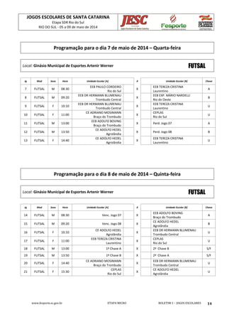 JOGOS ESCOLARES DE SANTA CATARINA
Etapa SDR Rio do Sul
RIO DO SUL - 05 a 09 de maio de 2014
www.fesporte.sc.gov.br ETAPA MICRO BOLETIM 1 - JOGOS ESCOLARES 14
Programação para o dia 7 de maio de 2014 – Quarta-feira
Local: Ginásio Municipal de Esportes Artenir Werner FUTSAL
Jg Mod Sexo Hora Unidade Escolar [A] X Unidade Escolar [B] Chave
7 FUTSAL M 08:30
EEB PAULO CORDEIRO
Rio do Sul
X
EEB TEREZA CRISTINA
Laurentino
A
8 FUTSAL M 09:20
EEB DR HERMANN BLUMENAU
Trombudo Central
X
EEB EXP. MÁRIO NARDELLI
Rio do Oeste
B
9 FUTSAL F 10:10
EEB DR HERMANN BLUMENAU
Trombudo Central
X
EEB TEREZA CRISTINA
Laurentino
U
10 FUTSAL F 11:00
CE ADRIANO MOSIMANN
Braço do Trombudo
X
CEPLAS
Rio do Sul
U
11 FUTSAL M 13:00
EEB ADOLFO BOVING
Braço do Trombudo
X Perd. Jogo 07 A
12 FUTSAL M 13:50
CE ADOLFO HEDEL
Agrolândia
X Perd. Jogo 08 B
13 FUTSAL F 14:40
CE ADOLFO HEDEL
Agrolândia
X
EEB TEREZA CRISTINA
Laurentino
U
Programação para o dia 8 de maio de 2014 – Quinta-feira
Local: Ginásio Municipal de Esportes Artenir Werner FUTSAL
Jg Mod Sexo Hora Unidade Escolar [A] X Unidade Escolar [B] Chave
14 FUTSAL M 08:30 Venc. Jogo 07 X
EEB ADOLFO BOVING
Braço do Trombudo
A
15 FUTSAL M 09:20 Venc. Jogo 08 X
CE ADOLFO HEDEL
Agrolândia
B
16 FUTSAL F 10:10
CE ADOLFO HEDEL
Agrolândia
X
EEB DR HERMANN BLUMENAU
Trombudo Central
U
17 FUTSAL F 11:00
EEB TEREZA CRISTINA
Laurentino
X
CEPLAS
Rio do Sul
U
18 FUTSAL M 13:00 1º Chave A X 2º Chave B S/F
19 FUTSAL M 13:50 1º Chave B X 2º Chave A S/F
20 FUTSAL F 14:40
CE ADRIANO MOSIMANN
Braço do Trombudo
X
EEB DR HERMANN BLUMENAU
Trombudo Central
U
21 FUTSAL F 15:30
CEPLAS
Rio do Sul
X
CE ADOLFO HEDEL
Agrolândia
U
 