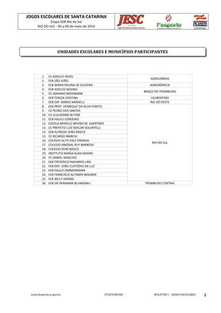 JOGOS ESCOLARES DE SANTA CATARINA
Etapa SDR Rio do Sul
RIO DO SUL - 05 a 09 de maio de 2014
www.fesporte.sc.gov.br ETAPA MICRO BOLETIM 1 - JOGOS ESCOLARES 5
1. CE ADOLFO HEDEL
AGROLÂNDIA
2. EEB SÃO JOÃO
3. EEB MARIA REGINA DE OLIVEIRA AGRONÔMICA
4. EEB ADOLFO BOVING
BRAÇO DO TROMBUDO
5. CE ADRIANO MOSIMANN
6. EEB TEREZA CRISTINA LAURENTINO
7. EEB EXP. MÁRIO NARDELLI RIO DO OESTE
8. EEB PROF. HENRIQUE DA SILVA FONTES
RIO DO SUL
9. CE PEDRO DOS SANTOS
10. CE GUILHERME BUTZKE
11. EEB PAULO CORDEIRO
12. ESCOLA MODELO ARVINO W. GAERTNER
13. CE PREFEITO LUIZ ADELAR SOLDATELLI
14. EEB ALFREDO JOÃO KRIECK
15. CE RICARDO MARCHI
16. COLÉGIO ALTO VALE ENERGIA
17. COLEGIO SINODAL RUY BARBOSA
18. COLÉGIO DOM BOSCO
19. INSTITUTO MARIA AUXILIADORA
20. CE DANIEL MASCHIO
21. EEB FREDERICO NAVARRO LINS
22. EEB DEP. JOÃO CUSTÓDIO DA LUZ
23. EEB PAULO ZIMMERMANN
24. EEB FRANCISCO ALTAMIR WAGNER
25. EEB WILLY HERING
26. EEB DR HERMANN BLUMENAU TROMBUDO CENTRAL
UNIDADES ESCOLARES E MUNICÍPIOS PARTICIPANTES
 