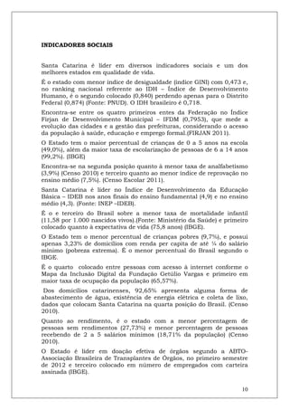 INDICADORES SOCIAIS


Santa Catarina é líder em diversos indicadores sociais e um dos
melhores estados em qualidade de vida.
É o estado com menor índice de desigualdade (índice GINI) com 0,473 e,
no ranking nacional referente ao IDH – Índice de Desenvolvimento
Humano, é o segundo colocado (0,840) perdendo apenas para o Distrito
Federal (0,874) (Fonte: PNUD). O IDH brasileiro é 0,718.
Encontra-se entre os quatro primeiros entes da Federação no Índice
Firjan de Desenvolvimento Municipal – IFDM (0,7953), que mede a
evolução das cidades e a gestão das prefeituras, considerando o acesso
da população à saúde, educação e emprego formal.(FIRJAN 2011).
O Estado tem o maior percentual de crianças de 0 a 5 anos na escola
(49,0%), além da maior taxa de escolarização de pessoas de 6 a 14 anos
(99,2%). (IBGE)
Encontra-se na segunda posição quanto à menor taxa de analfabetismo
(3,9%) (Censo 2010) e terceiro quanto ao menor índice de reprovação no
ensino médio (7,5%). (Censo Escolar 2011).
Santa Catarina é líder no Índice de Desenvolvimento da Educação
Básica – IDEB nos anos finais do ensino fundamental (4,9) e no ensino
médio (4,3). (Fonte: INEP –IDEB).
É o e terceiro do Brasil sobre a menor taxa de mortalidade infantil
(11,58 por 1.000 nascidos vivos).(Fonte: Ministério da Saúde) e primeiro
colocado quanto à expectativa de vida (75,8 anos) (IBGE).
O Estado tem o menor percentual de crianças pobres (9,7%), e possui
apenas 3,23% de domicílios com renda per capita de até ¼ do salário
mínimo (pobreza extrema). É o menor percentual do Brasil segundo o
IBGE.
É o quarto colocado entre pessoas com acesso à internet conforme o
Mapa da Inclusão Digital da Fundação Getúlio Vargas e primeiro em
maior taxa de ocupação da população (65,57%).
 Dos domicílios catarinenses, 92,65% apresenta alguma forma de
abastecimento de água, existência de energia elétrica e coleta de lixo,
dados que colocam Santa Catarina na quarta posição do Brasil. (Censo
2010).
Quanto ao rendimento, é o estado com a menor percentagem de
pessoas sem rendimentos (27,73%) e menor percentagem de pessoas
recebendo de 2 a 5 salários mínimos (18,71% da população) (Censo
2010).
O Estado é líder em doação efetiva de órgãos segundo a ABTO-
Associação Brasileira de Transplantes de Órgãos, no primeiro semestre
de 2012 e terceiro colocado em número de empregados com carteira
assinada (IBGE).

                                                                     10
 