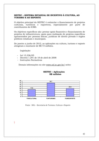 SEITEC – SISTEMA ESTADUAL DE INCENTIVO À CULTURA, AO
TURISMO E AO ESPORTE

O objetivo principal do SEITEC é estimular o financiamento de projetos
culturais, turísticos e esportivos, especialmente por parte de
contribuintes do ICMS.

Os objetivos específicos são: prestar apoio financeiro e financiamento de
projetos de infraestrutura; apoio para realização de projetos específicos
apresentados por pessoas físicas, jurídicas de direito privado e órgãos
públicos estaduais e municipais.

De janeiro a junho de 2012, as aplicações na cultura, turismo e esporte
atingiram o montante de R$ 73 milhões.

      Legislação:

    - Lei 13.336/05
    - Decreto 1.291 de 18 de abril de 2008
    - Instruções Normativas

     Demais informações no site www.sol.sc.gov.br/ seitec


                                SEITEC – Aplicações
                                     R$ milhões


      40                               34,7
      35
      30
      25                                                      20,6
      20         17,8
      15
      10
       5
       0
             FUNCULTURAL           FUNTURISMO            FUNDESPORTE




           Fonte: SOL – Secretaria de Turismo, Cultura e Esporte




]




                                                                       42
 