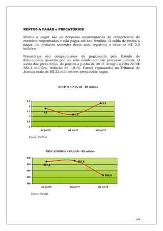 RESTOS A PAGAR e PRECATÓRIOS

Restos a pagar são as despesas orçamentárias de competência do
exercício empenhadas e não pagas até seu término. O saldo de restos a
pagar, no primeiro semestre deste ano, registrou o valor de R$ 2,3
milhões.

Precatórios são compromissos de pagamento pelo Estado de
determinada quantia por ter sido condenado em processo judicial. O
saldo dos precatórios, de janeiro a junho de 2012, atingiu a cifra de R$
586,4 milhões, redução de 1,91%. Foram repassados ao Tribunal de
Justiça mais de R$ 22 milhões em precatórios pagos.



                          RESTOS A PAGAR – R$ milhões




  2,5
                                                            2,3
   2

  1,5
                1,8
                                      1,2
   1

  0,5

   0
             até jun/10         até jun/11           até jun/12


   Fonte: DCOG




                  PRECATÓRIOS A PAGAR – R$ milhões

  600
                                         597,8
  595           597,2

  590

                                                              586,4
  585

  580
             até jun/10          até jun/11             até jun/12


        Fonte:DCOG




                                                                      64
 