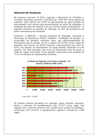 MERCADO DE TRABALHO

No primeiro semestre de 2012, segundo o Ministério do Trabalho, a
economia brasileira permitiu a abertura de 1.047.914 novos postos de
trabalho, valor inferior em 25,9% ao apresentado em igual período do
ano passado. Isso mostra uma desaceleração na oferta de empregos. A
indicação do Governo Federal é de que haverá melhor performance no
segundo semestre na geração de emprego, em face da perspectiva de
maior crescimento da economia.

Conforme o SINE/SC – Sistema Nacional de Emprego, vinculado à
Secretaria da Assistência Social, Trabalho e Habitação do Estado, no
acumulado do primeiro semestre deste ano (desconsiderando as
declarações fora de prazo), houve o registro de 52.661 novas vagas de
emprego com vínculo em Santa Catarina, representando um recuo de
8,4%, em relação ao desempenho de igual período verificado no ano
anterior. Na série ajustada, que inclui as declarações fora de prazo, o
saldo de vagas acumulado, nesse período, representa uma variação de
+3,1% no estoque de assalariados celetistas.


                   Evolução do Emprego com Carteira Assinada – SC
                            Janeiro a Junho de 2005 a 2012

        2012                                                              52.661
        2011                                                                  57.486
        2010                                                                           66.296
        2009                 11.673
        2008                                                                 56.816
        2007                                                     46.521
        2006                                   31.399
        2005                                            38.828

               0        10.000   20.000   30.000   40.000        50.000      60.000    70.000



        Fonte: MTE – CAGED



Os setores maiores geradores de emprego, neste primeiro semestre,
foram a indústria de transformação com 27.447 novas vagas. Em
seguida vem o setor de serviços com 18.269 novos postos de trabalho e
construção civil (+6.815). A agropecuária registrou redução de 1.806
vagas.




                                                                                           7
 