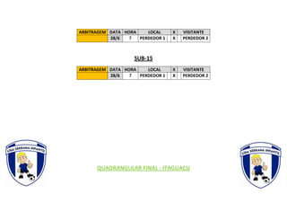 ARBITRAGEM DATA HORA LOCAL X VISITANTE
28/6 ? PERDEDOR 1 X PERDEDOR 2
SUB-15
ARBITRAGEM DATA HORA LOCAL X VISITANTE
28/6 ? PERDEDOR 1 X PERDEDOR 2
QUADRANGULAR FINAL - ITAGUAÇU
 