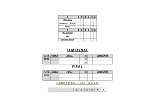 A 1 2 3 4 5 6
ITARANA
AFONSO CLÁUDIO
ADGU
B 1 2 3 4 5 6
ITAGUAÇU
ABC
BOM DE BOLA
S E M I F I N A L
DATA HORA LOCAL X VISITANTE
12/10 X
X
F I N A L
DATA HORA LOCAL X VISITANTE
12/10
CONTROLE DE GOLS
1 2 S 3º F T
 