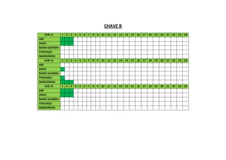 CHAVE B
SUB-11 1 2 3 4 5 6 7 8 9 10 11 12 13 14 15 16 17 18 19 20 21 22 23 24
ABC
ADGU
BAIXO GUANDU
ITAGUAÇU
MARILÂNDIA
SUB-13 1 2 3 4 5 6 7 8 9 10 11 12 13 14 15 16 17 18 19 20 21 22 23 24
ABC
ADGU
BAIXO GUANDU
ITAGUAÇU
MARILÂNDIA
SUB-15 1 2 3 4 5 6 7 8 9 10 11 12 13 14 15 16 17 18 19 20 21 22 23 24
ABC
ADGU
BAIXO GUANDU
ITAGUAÇU
MARILÂNDIA
 