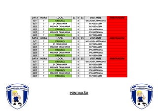 DATA HORA LOCAL 11 X 11 VISITANTE ARBITRAGEM
9/7 ? ITAGUAÇU X MELHOR CAMPANHA
9/7 ? 2ª CAMPANHA X REPESCAGEM
10/7 ? MELHOR CAMPANHA X REPESCAGEM
10/7 ? ITAGUAÇU X 2ª CAMPANHA
11/7 ? MELHOR CAMPANHA X 2ª CAMPANHA
11/7 ? ITAGUAÇU X REPESCAGEM
DATA HORA LOCAL 13 X 13 VISITANTE ARBITRAGEM
9/7 ? ITAGUAÇU X MELHOR CAMPANHA
9/7 ? 2ª CAMPANHA X REPESCAGEM
10/7 ? MELHOR CAMPANHA X REPESCAGEM
10/7 ? ITAGUAÇU X 2ª CAMPANHA
11/7 ? MELHOR CAMPANHA X 2ª CAMPANHA
11/7 ? ITAGUAÇU X REPESCAGEM
DATA HORA LOCAL 15 X 15 VISITANTE ARBITRAGEM
9/7 ? ITAGUAÇU X MELHOR CAMPANHA
9/7 ? 2ª CAMPANHA X REPESCAGEM
10/7 ? MELHOR CAMPANHA X REPESCAGEM
10/7 ? ITAGUAÇU X 2ª CAMPANHA
11/7 ? MELHOR CAMPANHA X 2ª CAMPANHA
11/7 ? ITAGUAÇU X REPESCAGEM
PONTUAÇÃO
 