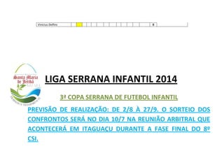 Vinícius Delfins 0
LIGA SERRANA INFANTIL 2014
3ª COPA SERRANA DE FUTEBOL INFANTIL
PREVISÃO DE REALIZAÇÃO: DE 2/8 À 27/9. O SORTEIO DOS
CONFRONTOS SERÁ NO DIA 10/7 NA REUNIÃO ARBITRAL QUE
ACONTECERÁ EM ITAGUAÇU DURANTE A FASE FINAL DO 8º
CSI.
 