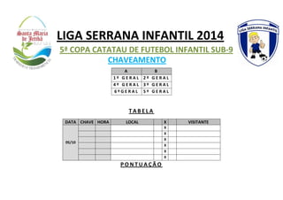 A B
1 º G E R A L 2 º G E R A L
4 º G E R A L 3 º G E R A L
6 º G E R A L 5 º G E R A L
T A B E L A
DATA CHAVE HORA LOCAL X VISITANTE
05/10
X
X
X
X
X
X
P O N T U A Ç Ã O
LIGA SERRANA INFANTIL 2014
5ª COPA CATATAU DE FUTEBOL INFANTIL SUB-9
CHAVEAMENTO
 