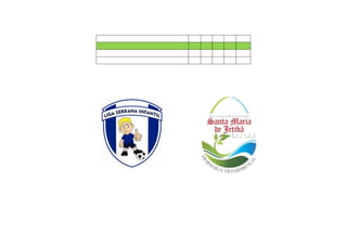 Boletim 3ª rodada CSI 2014