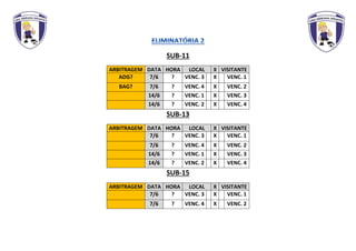 SUB-11
ARBITRAGEM DATA HORA LOCAL X VISITANTE
ADG? 7/6 ? VENC. 3 X VENC. 1
BAG? 7/6 ? VENC. 4 X VENC. 2
14/6 ? VENC. 1 X VENC. 3
14/6 ? VENC. 2 X VENC. 4
SUB-13
ARBITRAGEM DATA HORA LOCAL X VISITANTE
7/6 ? VENC. 3 X VENC. 1
7/6 ? VENC. 4 X VENC. 2
14/6 ? VENC. 1 X VENC. 3
14/6 ? VENC. 2 X VENC. 4
SUB-15
ARBITRAGEM DATA HORA LOCAL X VISITANTE
7/6 ? VENC. 3 X VENC. 1
7/6 ? VENC. 4 X VENC. 2
 