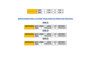 14/6 ? VENC. 1 X VENC. 3
14/6 ? VENC. 2 X VENC. 4
ARBITRAGEM DATA HORA LOCAL X VISITANTE
28/6 ? PERDEDOR 1 X PERDEDOR 2
ARBITRAGEM DATA HORA LOCAL X VISITANTE
28/6 ? PERDEDOR 1 X PERDEDOR 2
ARBITRAGEM DATA HORA LOCAL X VISITANTE
28/6 ? PERDEDOR 1 X PERDEDOR 2
 