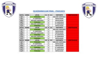 DATA HORA LOCAL 11 X 11 VISITANTE ARBITRAGEM
9/7 ? ITAGUAÇU X MELHOR CAMPANHA
9/7 ? 2ª CAMPANHA X REPESCAGEM
10/7 ? MELHOR CAMPANHA X REPESCAGEM
10/7 ? ITAGUAÇU X 2ª CAMPANHA
11/7 ? MELHOR CAMPANHA X 2ª CAMPANHA
11/7 ? ITAGUAÇU X REPESCAGEM
DATA HORA LOCAL 13 X 13 VISITANTE ARBITRAGEM
9/7 ? ITAGUAÇU X MELHOR CAMPANHA
9/7 ? 2ª CAMPANHA X REPESCAGEM
10/7 ? MELHOR CAMPANHA X REPESCAGEM
10/7 ? ITAGUAÇU X 2ª CAMPANHA
11/7 ? MELHOR CAMPANHA X 2ª CAMPANHA
11/7 ? ITAGUAÇU X REPESCAGEM
DATA HORA LOCAL 15 X 15 VISITANTE ARBITRAGEM
9/7 ? ITAGUAÇU X MELHOR CAMPANHA
9/7 ? 2ª CAMPANHA X REPESCAGEM
10/7 ? MELHOR CAMPANHA X REPESCAGEM
10/7 ? ITAGUAÇU X 2ª CAMPANHA
11/7 ? MELHOR CAMPANHA X 2ª CAMPANHA
11/7 ? ITAGUAÇU X REPESCAGEM
 