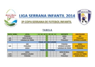 DATA HORA LOCAL 11 13 15 X 15 13 11 VISITANTE ARBITRAGEM
2/8
ITARANA X ADGU ABC
BOM DE BOLA X ABC ITAGUAÇU
3/8 LARANJA DA TERRA X ITAGUAÇU AFONSO CLÁUDIO
FOLGA: AFONSO CLÁUDIO
9/8
ABC X ITARANA ADGU
ITAGUAÇU X AFONSO CLÁUDIO BOM DE BOLA
ADGU X LARANJA DA TERRA ITARANA
FOLGA: BOM DE BOLA
16/8
ADGU X BOM DE BOLA ITAGUAÇU
AFONSO CLÁUDIO X ABC LARANJA DA TERRA
17/8 ITARANA X ITAGUAÇU BOM DE BOLA
 