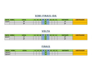 DATA HORA LOCAL 11 13 15 TP X TP 15 13 11 VISITANTE ARBITRAGEM
1/11? 4º X 1º
3º X 2º
DATA HORA LOCAL 11 13 15 TP X TP 15 13 11 VISITANTE ARBITRAGEM
8/11? 1º X 4º
2º X 3º
DATA HORA LOCAL 11 13 15 TP X TP 15 13 11 VISITANTE ARBITRAGEM
15/11? X
22/11? X
 