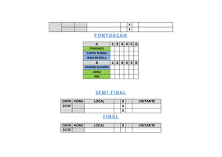 X
X
A 1 2 3 4 5 6
ITAGUAÇU
SANTA TERESA
BOM DE BOLA
B 1 2 3 4 5 6
AFONSO CLÁUDIO
ADGU
ABC
DATA HORA LOCAL X VISITANTE
12/10 X
X
DATA HORA LOCAL X VISITANTE
12/10
 