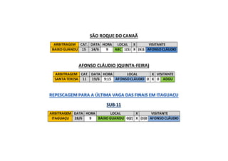SÃO ROQUE DO CANAÃ
ARBITRAGEM CAT. DATA HORA LOCAL X VISITANTE
BAIXO GUANDU 15 14/6 9 ABC 1(5) X (6)1 AFONSO CLÁUDIO
AFONSO CLÁUDIO (QUINTA-FEIRA)
ARBITRAGEM CAT. DATA HORA LOCAL X VISITANTE
SANTA TERESA 11 19/6 9:15 AFONSO CLÁUDIO 0 X 0 ADGU
ARBITRAGEM DATA HORA LOCAL X VISITANTE
ITAGUAÇU 28/6 9 BAIXO GUANDU 0(2) X (3)0 AFONSO CLÁUDIO
 